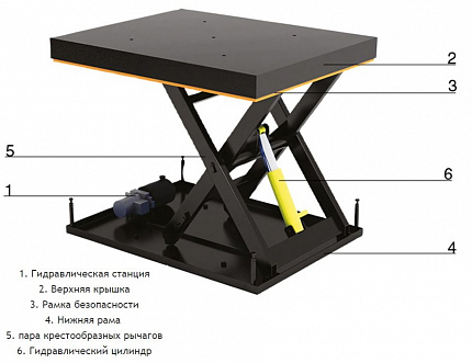 DOORHAN LT252050.3000.1400 Стол подъемный 2500х2000х500 Н1400 грузоподъемностью 3т